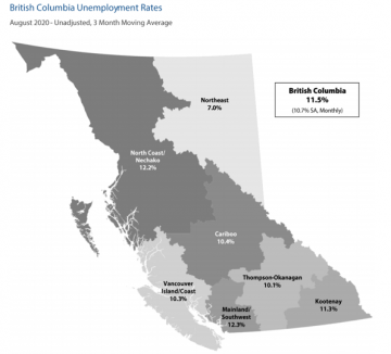 British Columbia Unemployment Rates