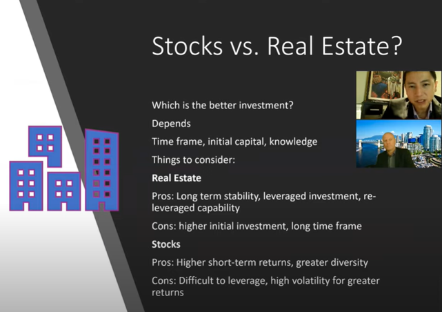 Stock vs. Real Estate information card