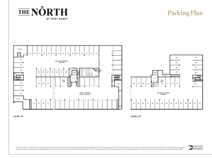 The North Maple Ridge Parking Plan