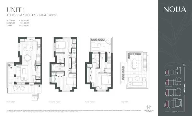 Nolia Unit 1 Plan