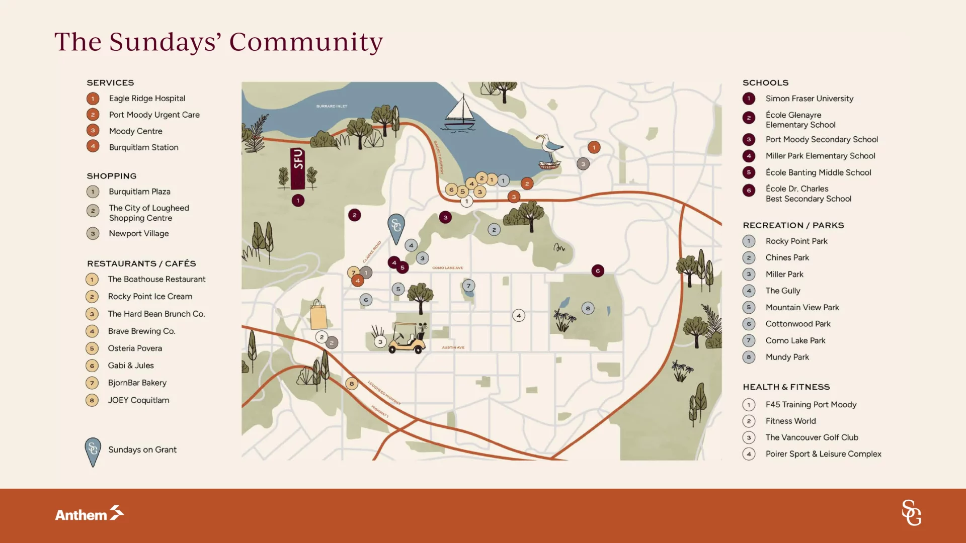 Sundays on Grant Burquitlam Location