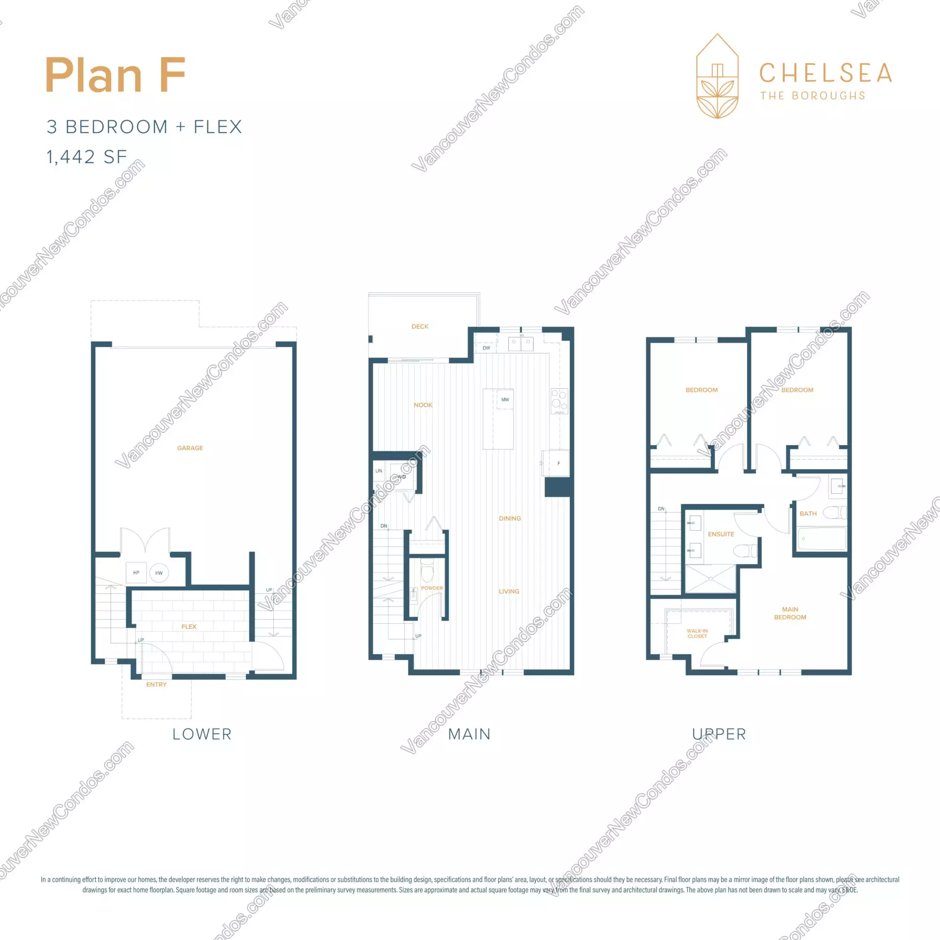 Chelsea at The Boroughs - Plan F ( 3 Bedroom + Flex )