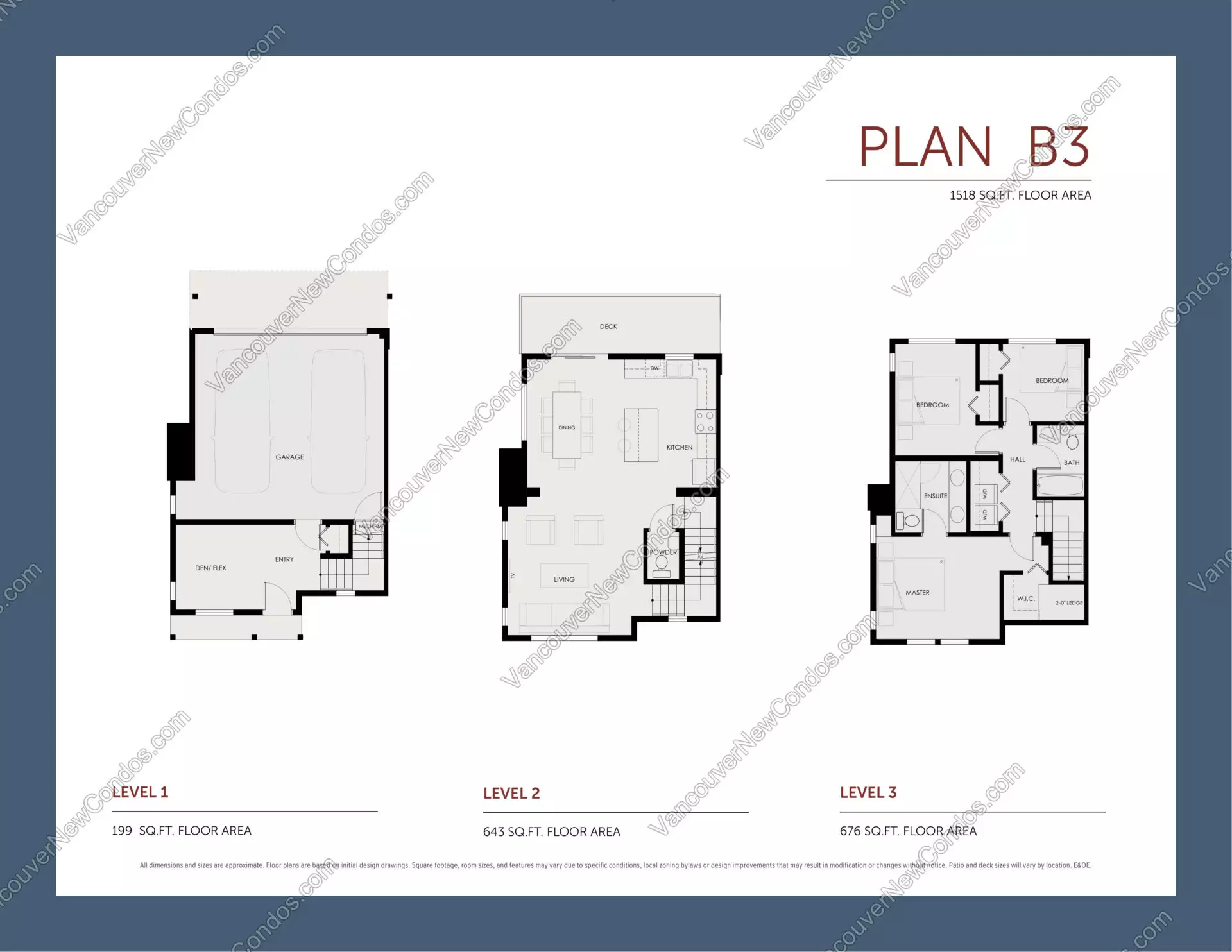 The Falls at Kanaka Springs - Plan B3 ( 3 Bedroom )