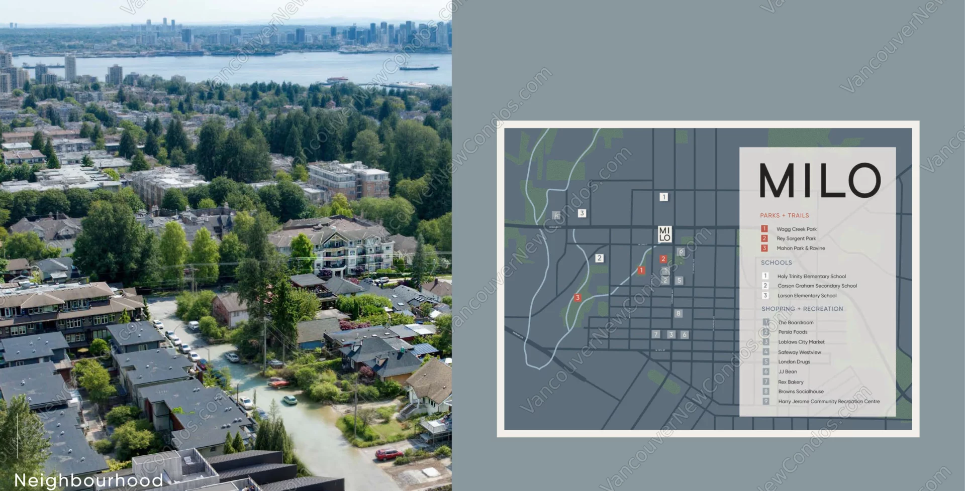 MILO - Location Map