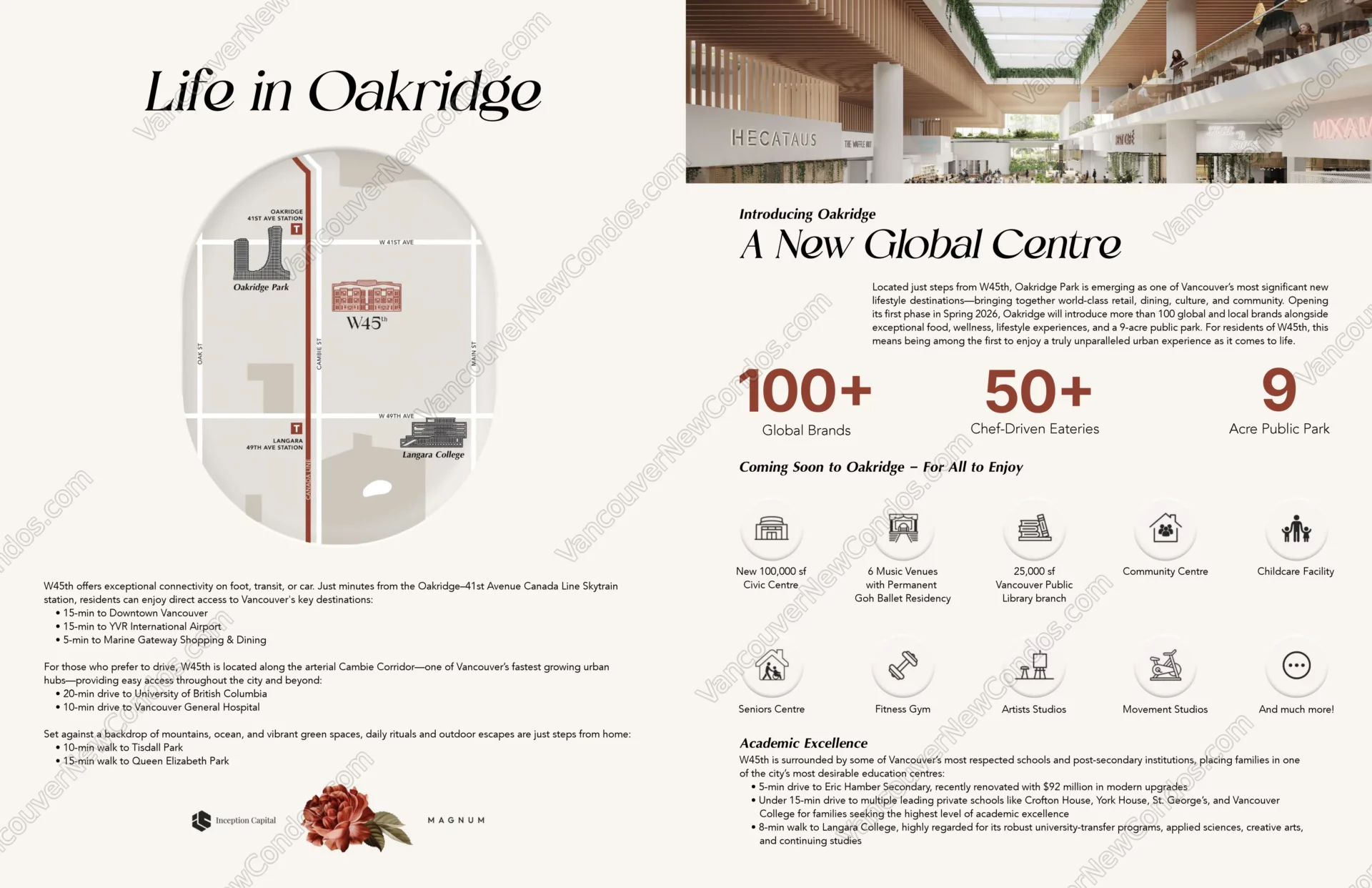 W45th at Oakridge Town Centre - Location Map