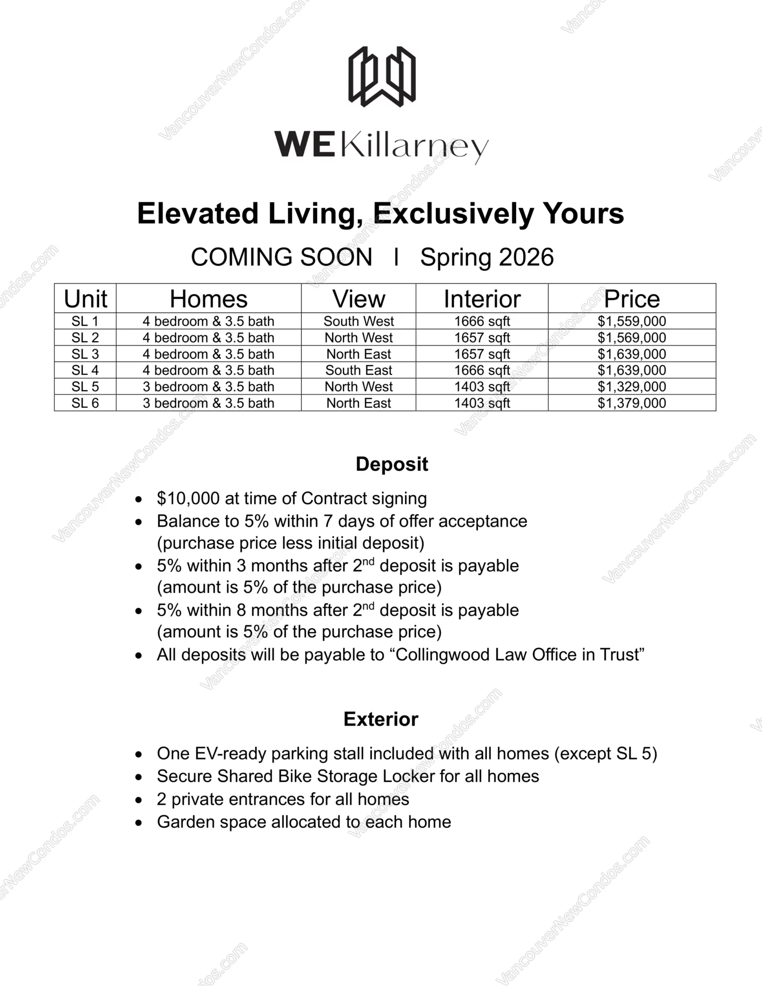 WeKillarney - Pricing Information