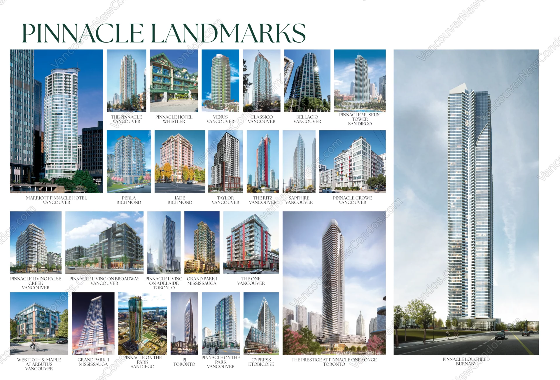 Milano at Capstan Village by Pinnacle International
